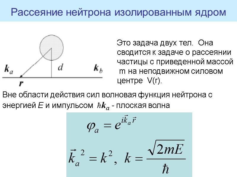 Рассеяние нейтрона изолированным ядром  Вне области действия сил волновая функция нейтрона с энергией